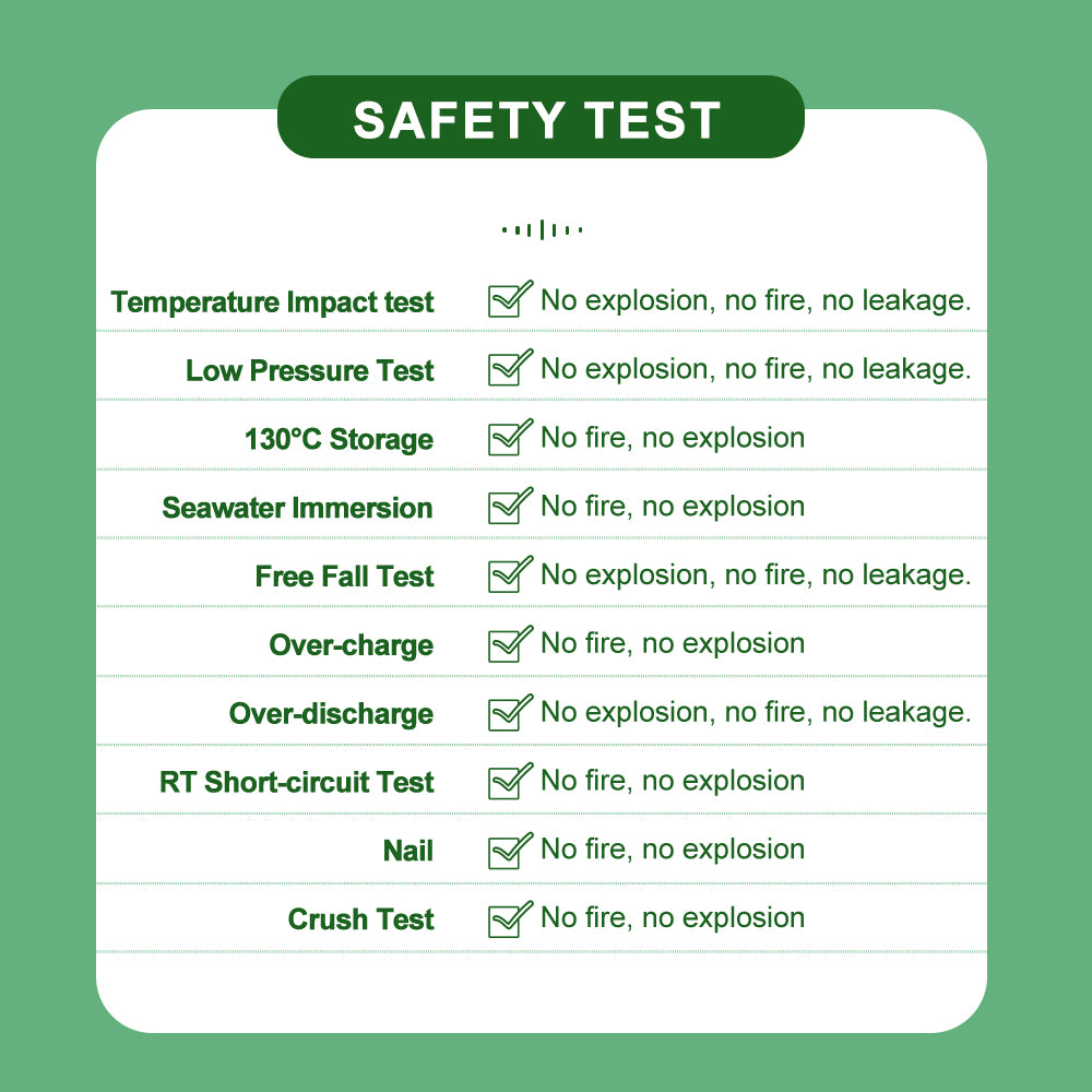 EU Stock- HAKADI 2.4V 40A LTO Battery 60165 25000 Cycles Grade A for Car Bus Audio