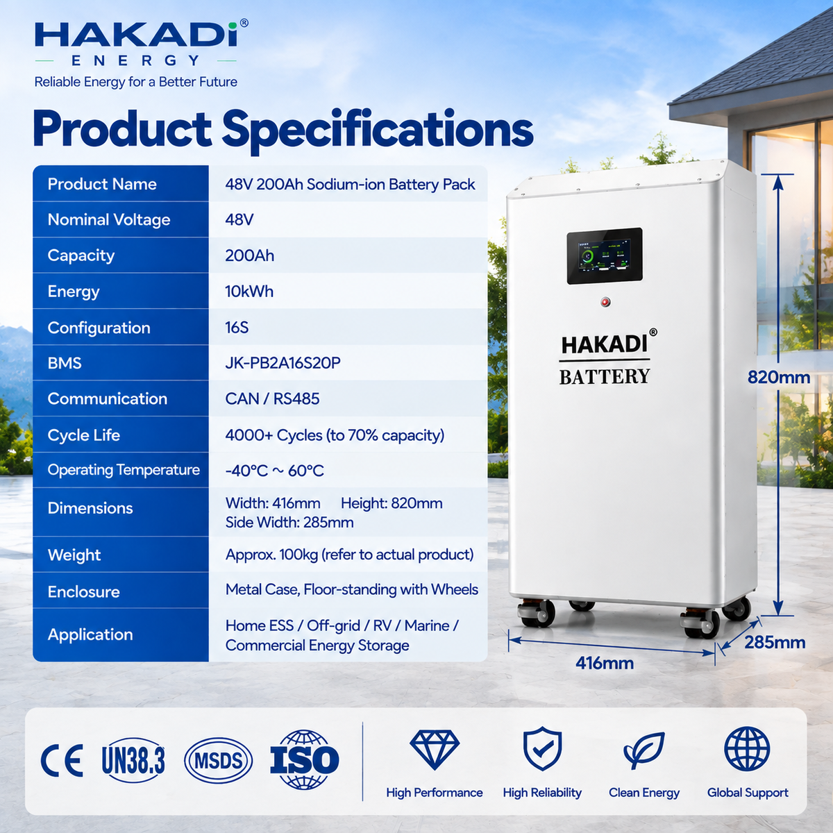 2026 NEW HAKADI Sodium Battery Pack 48V 10kwh 200A JK BMS Home Energy System 4000 Cycles