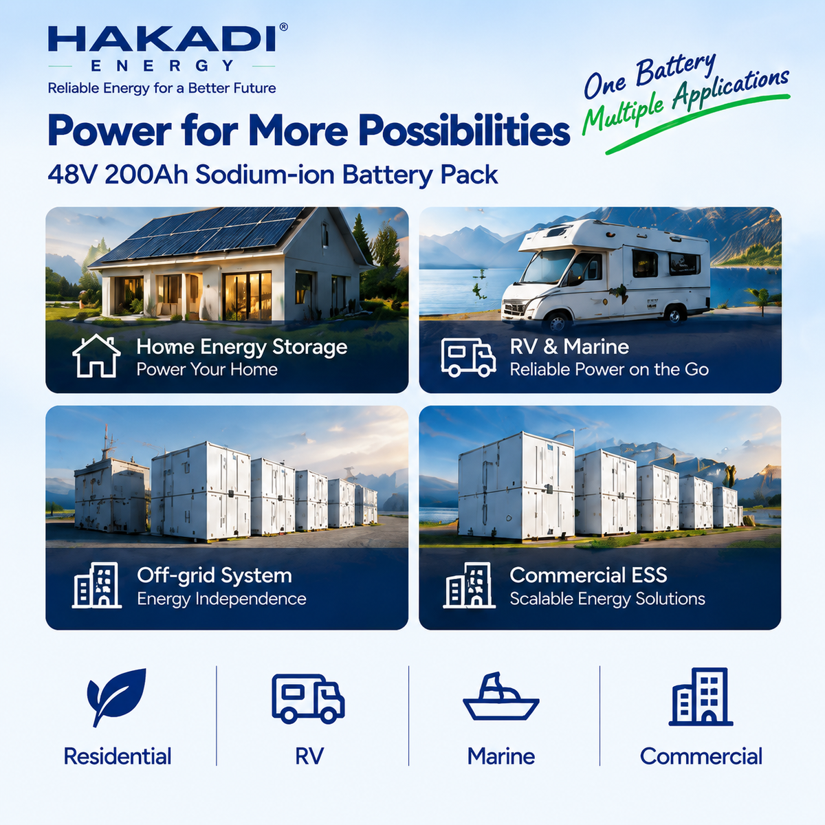2026 NEW HAKADI Sodium Battery Pack 48V 10kwh 200A JK BMS Home Energy System 4000 Cycles