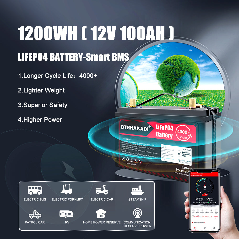 HAKADI 12 Volt Akku Lifepo4 Lithium Battery Box 100Ah 200Ah Lifepo4 Battery Management System With Bluetooth And Charger