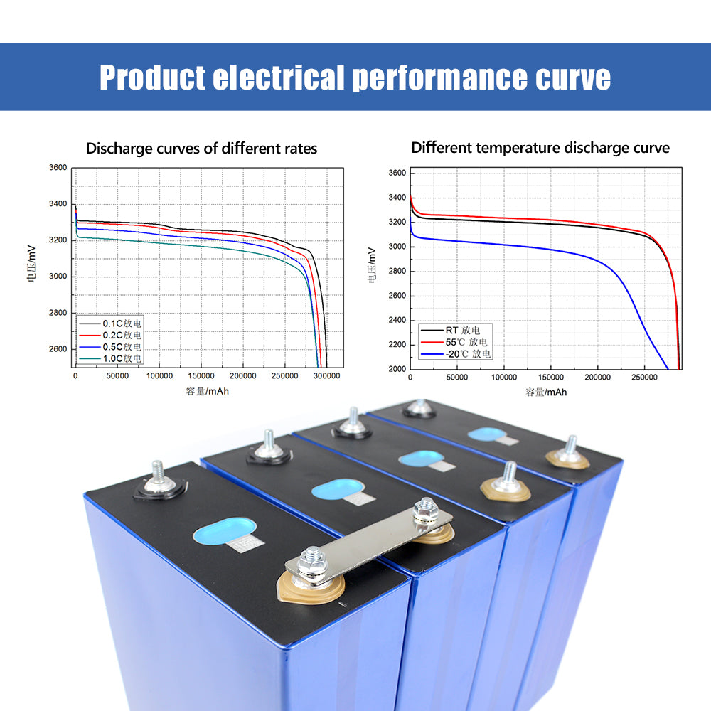 EVE LF280K V1 Grade A  Lifepo4 Cells  for 48V 51.2V 15Kwh Home Energy Hybrid Inverter Deye