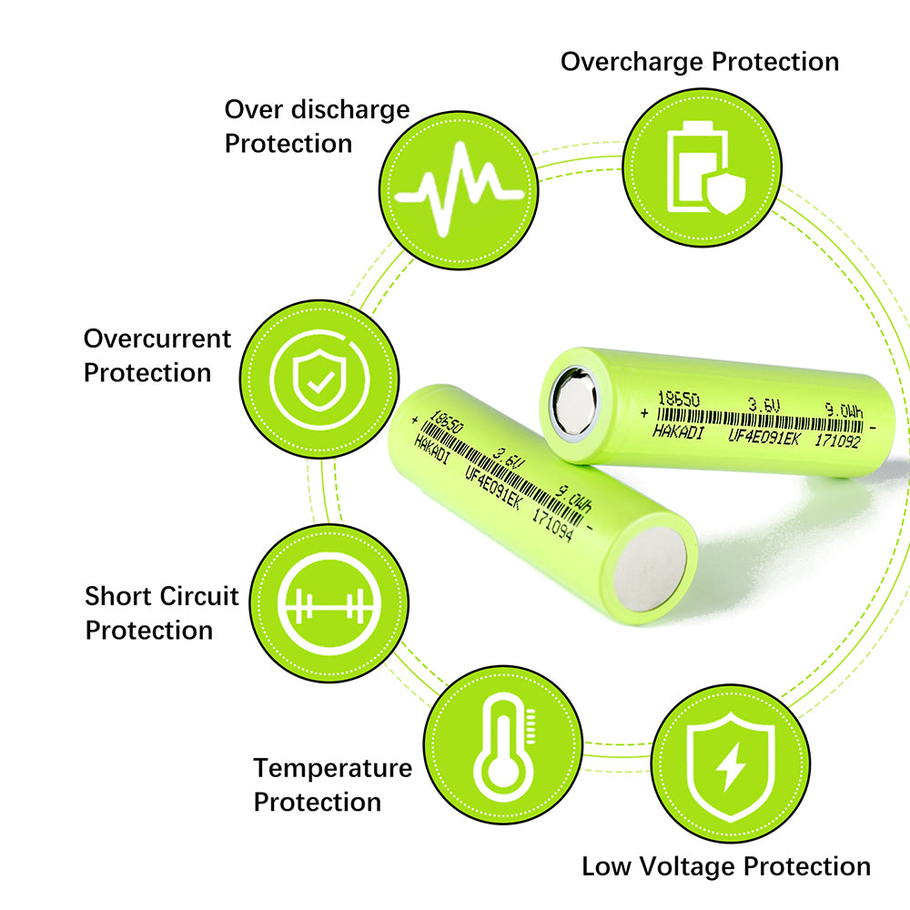 Hakadi NMC 18650 3.7V 2500mAH Rechargeable Battery LI-ION Energy battery DIY 12V 5A lifepo4