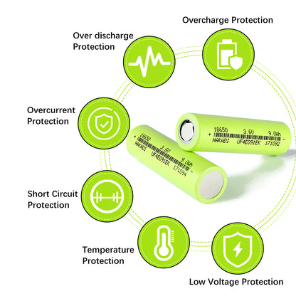 Hakadi NMC 18650 3.7V 2500mAH Rechargeable Battery LI-ION Energy battery DIY 12V 5A lifepo4