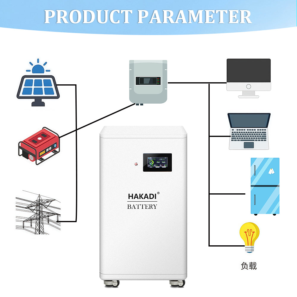 EU Stock: 51.2V340AH 17KWH Home Energy Storage System 12000 Cycles