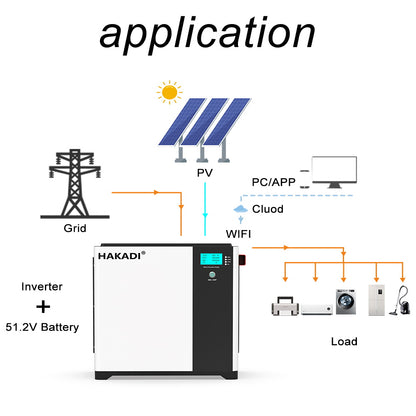 HAKADI 51.2V100A lifepo4 Battery 5Kwh 10kwh 15kwh with 5Kw Inverter AC Output 220V 230v Stackable & Wall Mounted Energy Storage Batteries